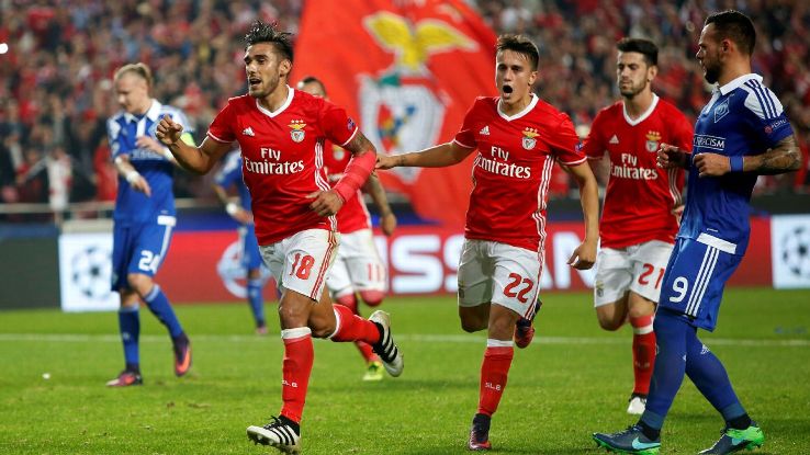 Soi kèo Famalicao vs Benfica