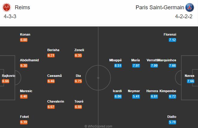 Soi kèo, dự đoán Reims vs PSG