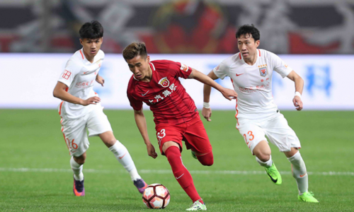 Soi kèo Shandong Luneng vs Shenzhen, 17h00 ngày 15/08/2020 – giải Ngoại hạng Trung Quốc. 