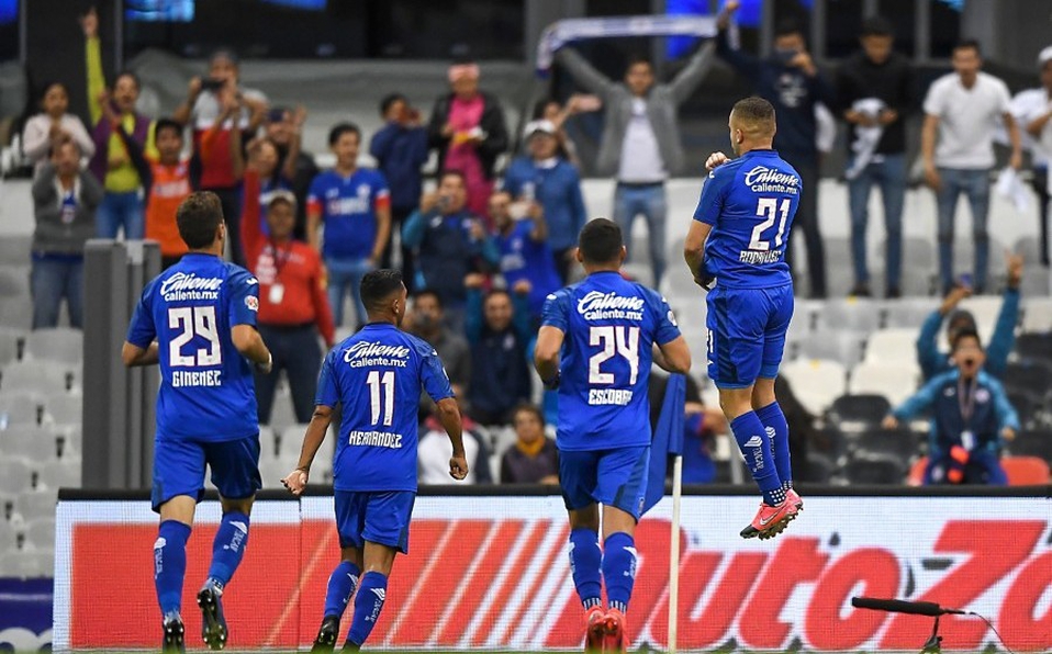 Soi kèo Cruz Azul vs Pachuca