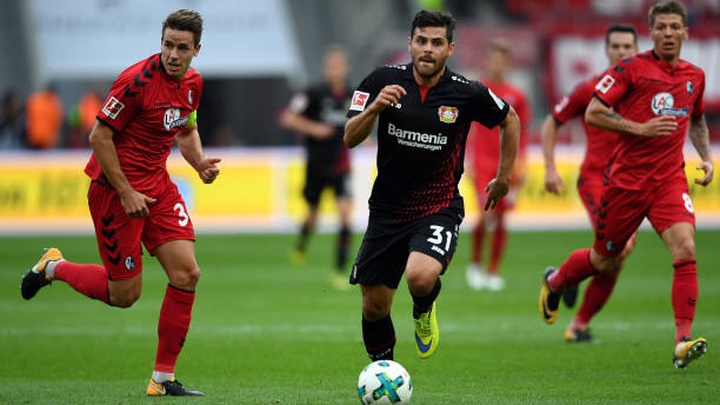 Soi kèo Freiburg vs Leverkusen