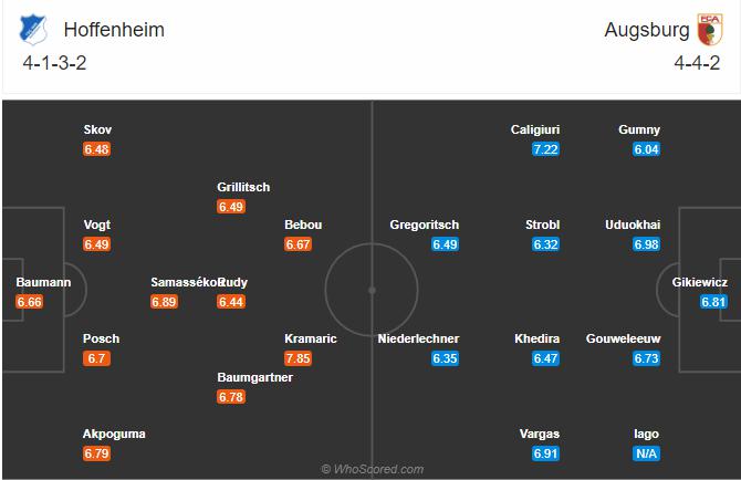 Soi kèo, dự đoán Hoffenheim vs Augsburg