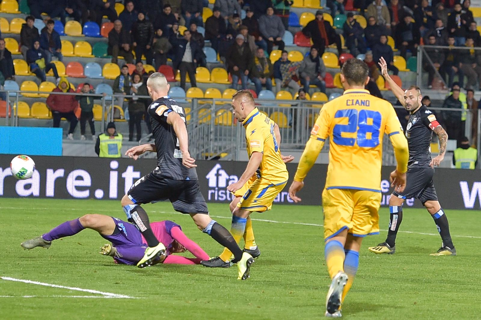 Soi kèo, dự đoán Frosinone vs Pescara