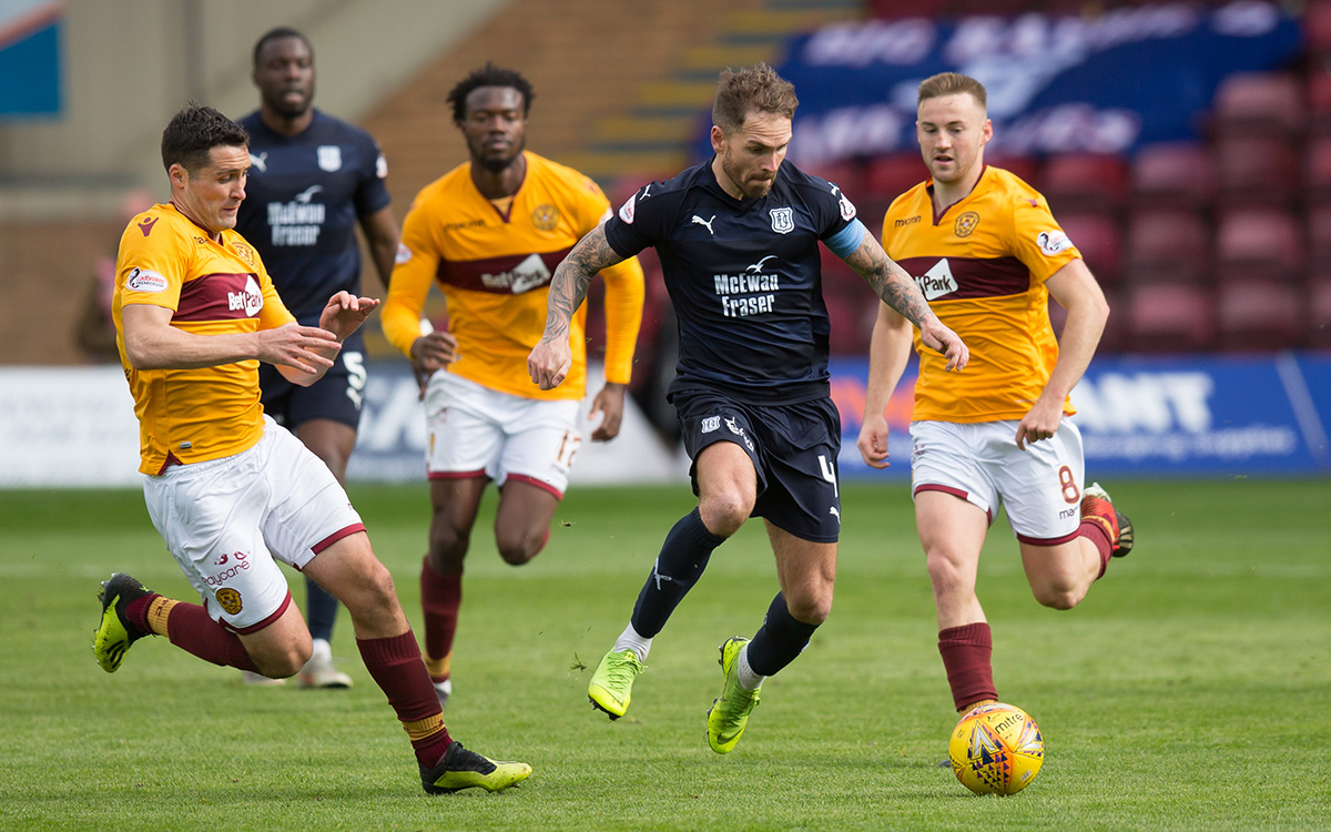 Soi kèo, dự đoán Motherwell vs Dundee