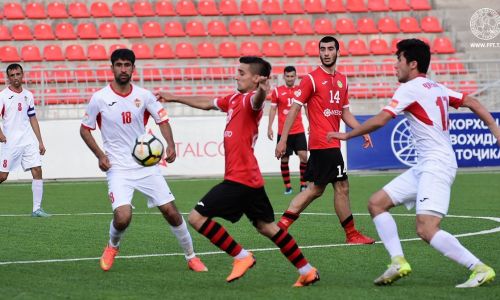 Soi kèo Kuktosh vs Regar, 18h00 ngày 5/4/2020 - VĐQG Tajikistan