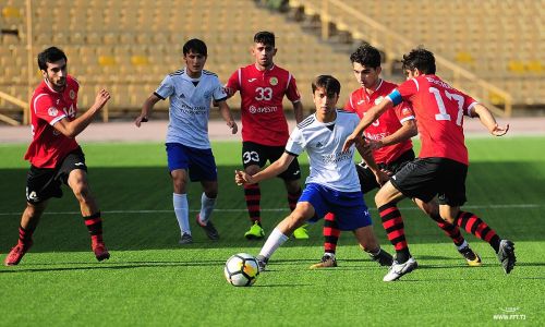 Soi kèo Lokomotiv Pamir vs Faizkand, 18h00 ngày 5/4/2020 - VĐQG Tajikistan