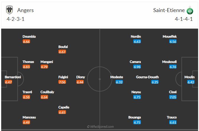 Soi kèo Angers vs Saint Etienne