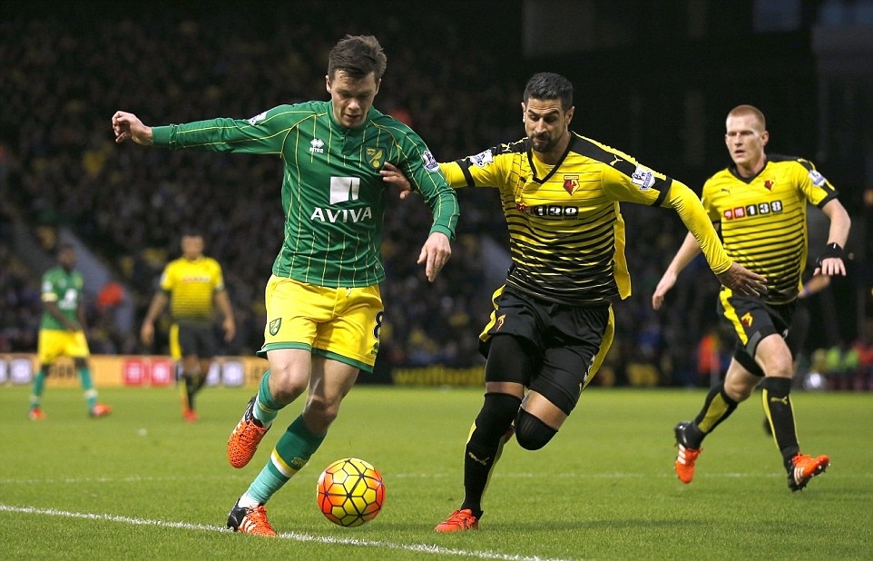 Soi kèo Norwich vs Watford