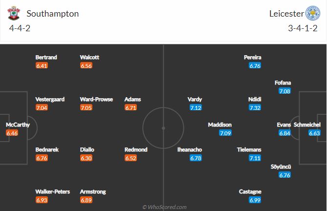 Soi kèo Southampton vs Leicester