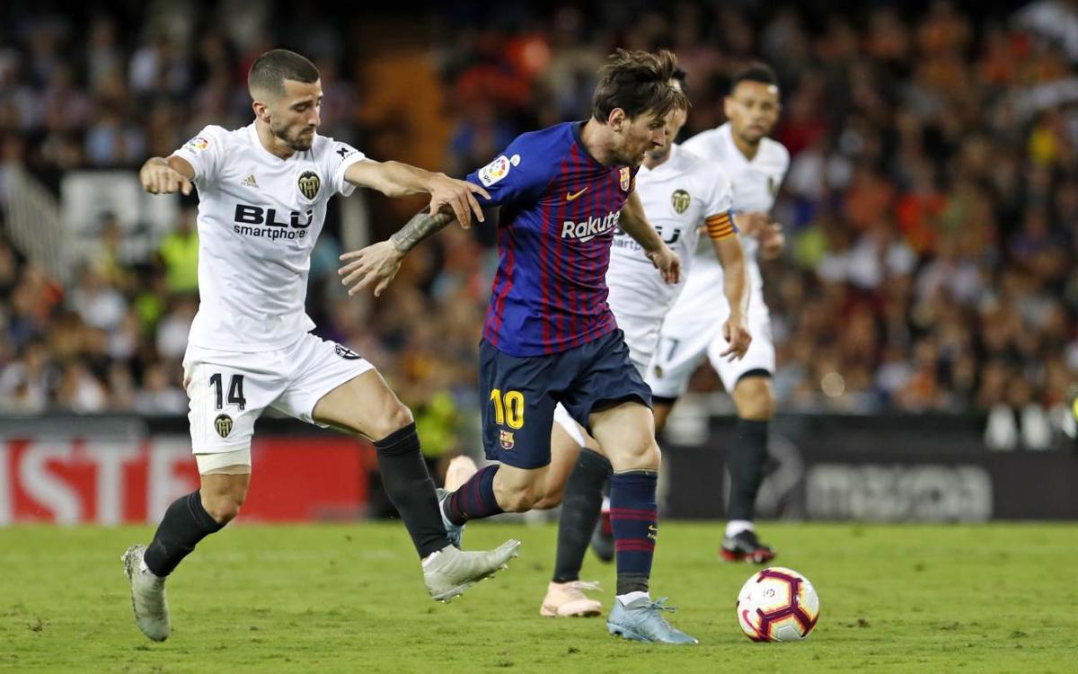 Soi kèo Valencia vs Barcelona