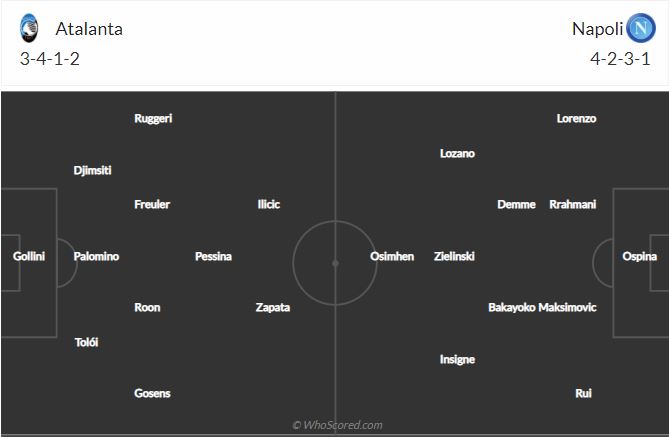 Soi kèo Atalanta vs Napoli