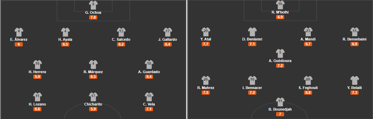 Soi kèo Mexico vs Algeria