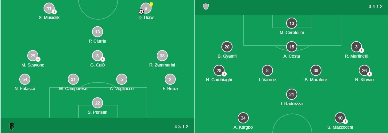 Soi kèo Pordenone vs Reggiana