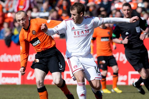 Soi kèo Aberdeen vs Dundee United