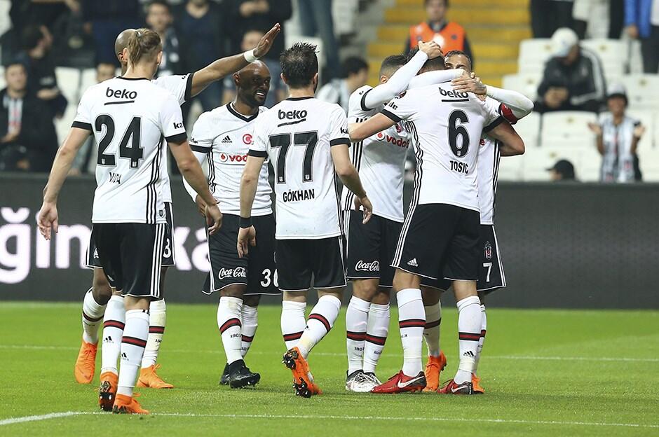 Soi kèo Besiktas vs Rizespor