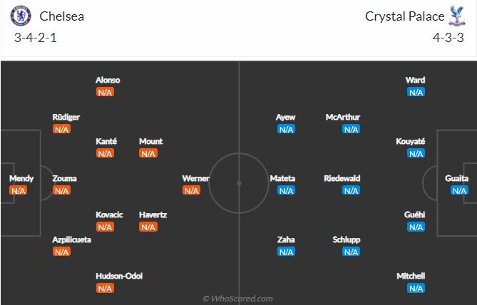 Soi kèo Chelsea vs Crystal Palace