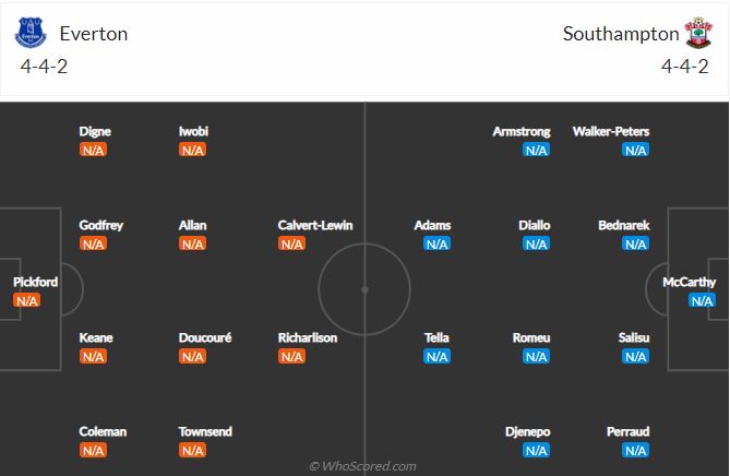 Soi kèo Everton vs Southampton