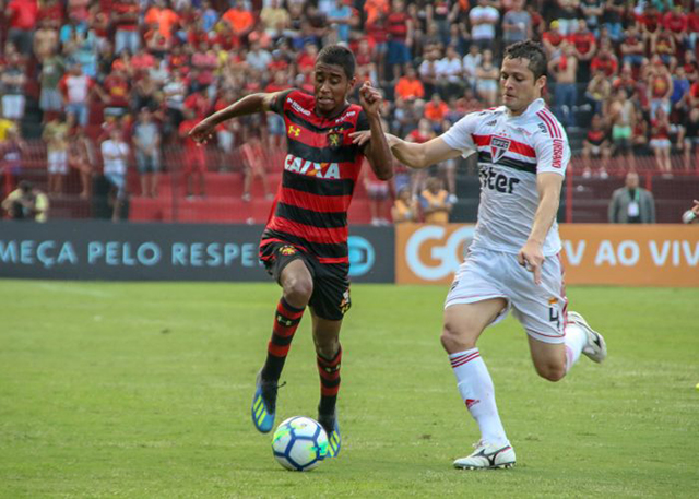 Soi kèo Recife vs Internacional