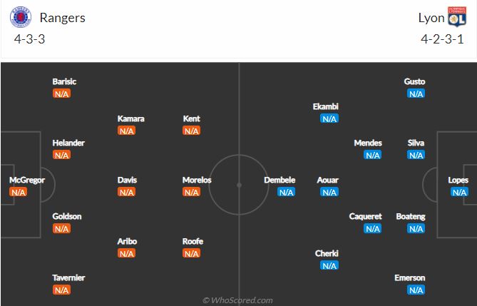 Soi kèo Rangers vs Lyon