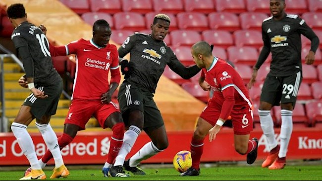 Soi kèo phạt góc MU vs Liverpool