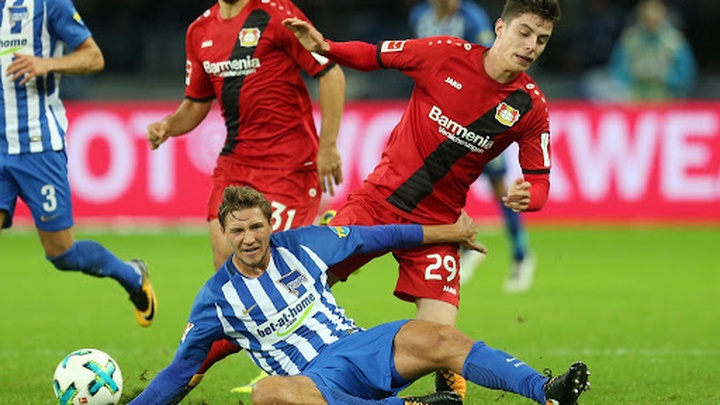 Soi kèo Hertha Berlin vs Leverkusen