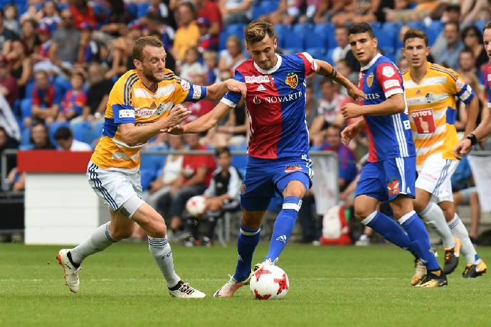 Soi kèo FC Kairat Almaty vs Basel