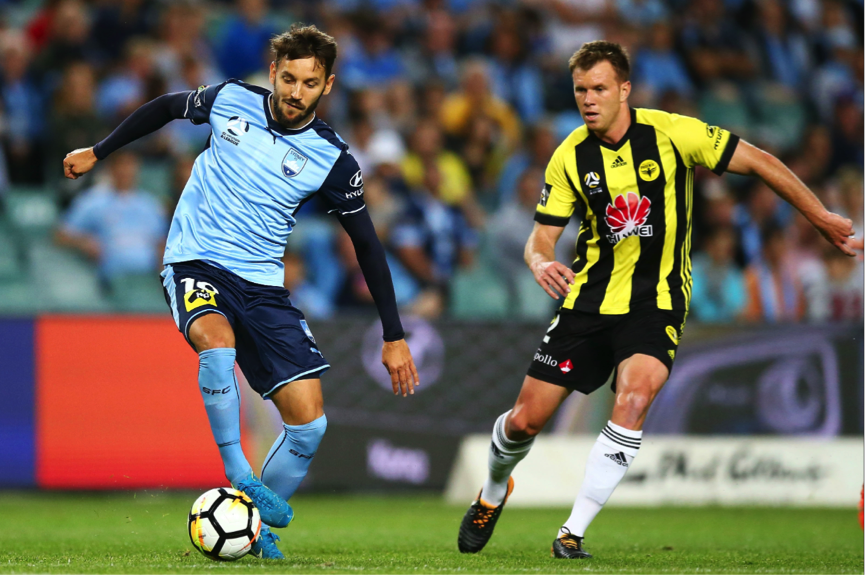 Soi kèo Sydney FC vs FC Macarthur