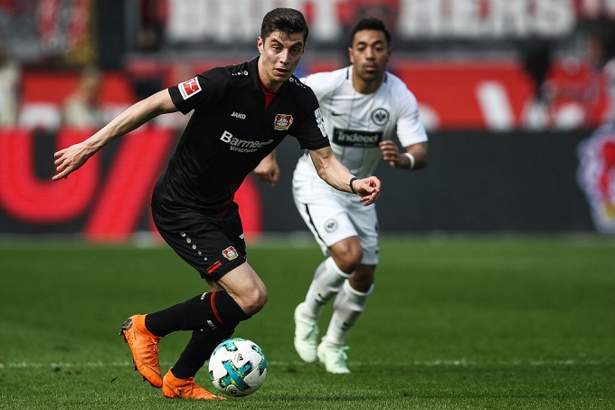 soi-keo-du-doan-frankfurt-vs-leverkusen-