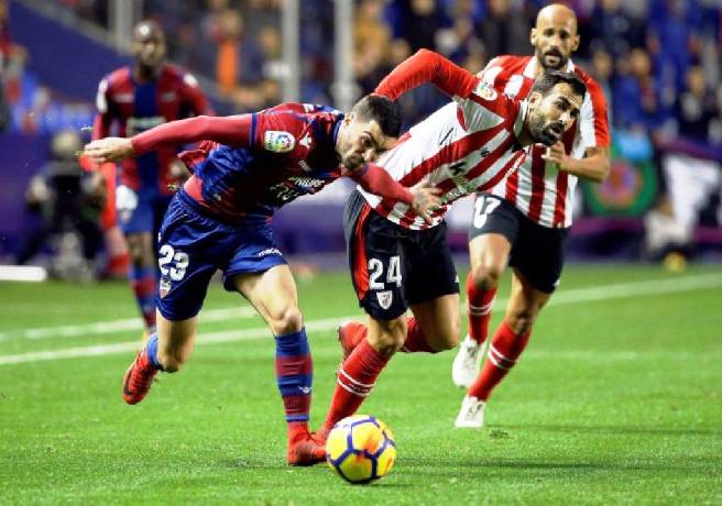 Soi kèo Bilbao vs Levante