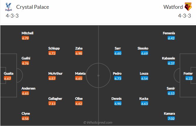 Soi kèo Crystal Palace vs Watford