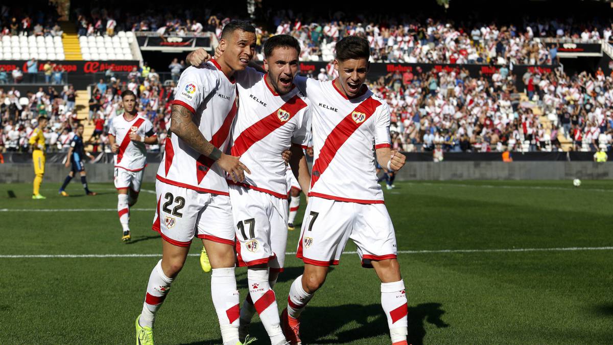 Soi kèo Rayo Vallecano vs Levante