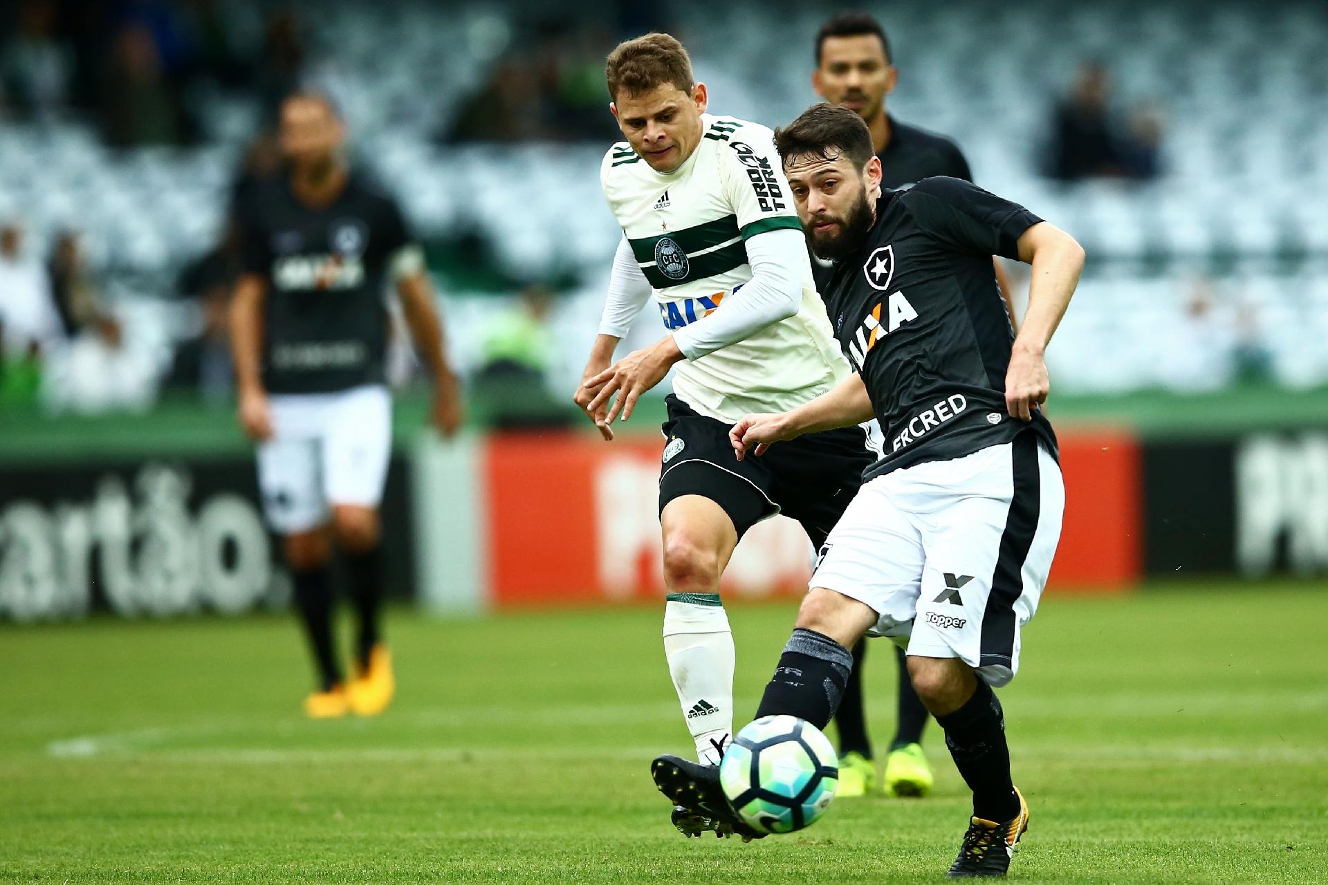 soi-keo-du-doan-coritiba-vs-botafogo-