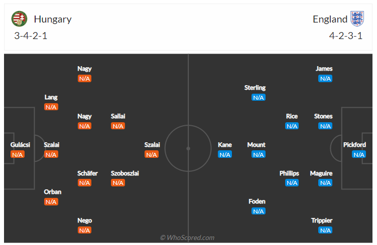 Soi kèo, dự đoán Armenia vs Ireland