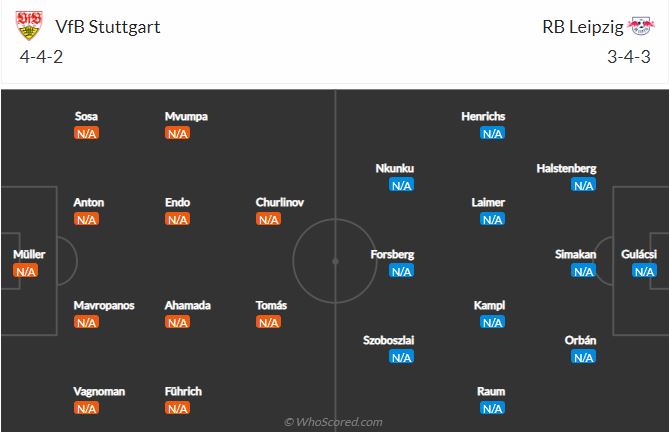 Soi kèo Stuttgart vs Leipzig