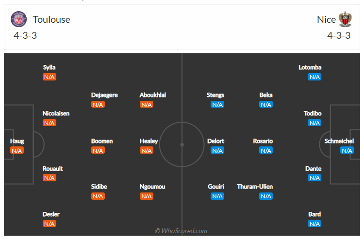 Soi kèo, dự đoán Toulouse vs Nice