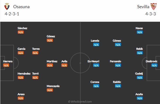 Soi kèo Osasuna vs Sevilla