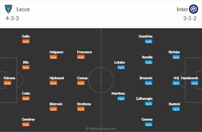 Soi kèo Lecce vs Inter Milan