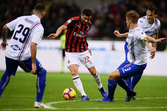 Soi kèo Sampdoria vs AC Milan