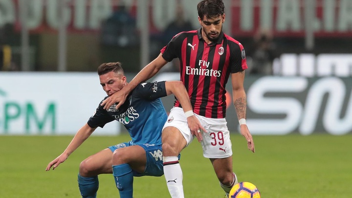 Soi kèo, dự đoán Empoli vs AC Milan