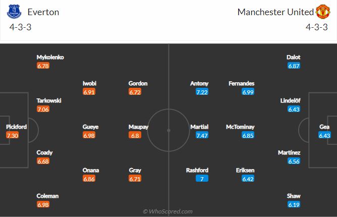 Everton vs MU