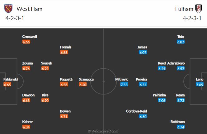 West Ham vs Fulham