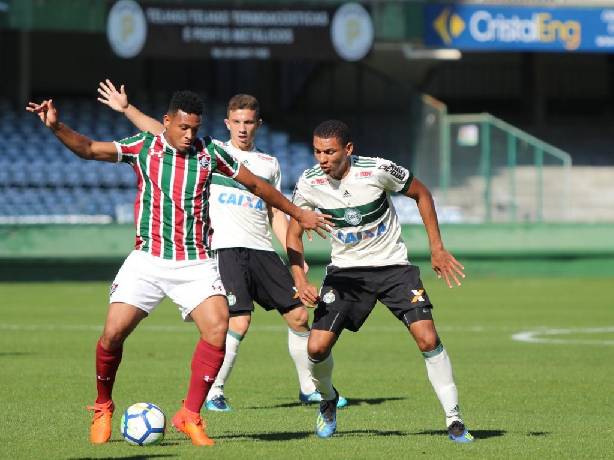 Soi kèo, dự đoán Sao Paulo vs Coritiba