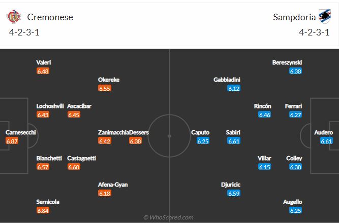 Cremonese vs Sampdoria