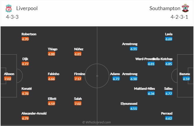 Liverpool vs Southampton