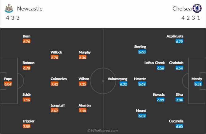 Newcastle vs Chelsea