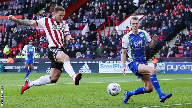 Soi kèo Wigan vs Sheffield United