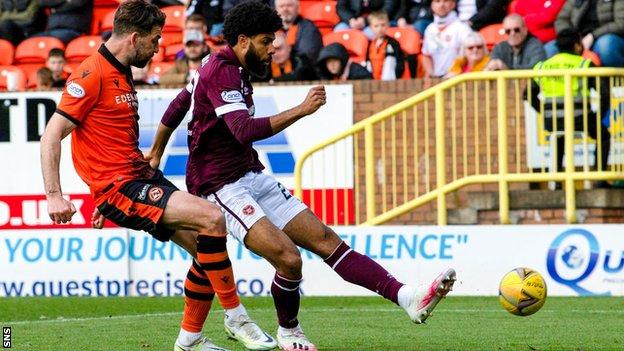 Dundee United vs Hearts