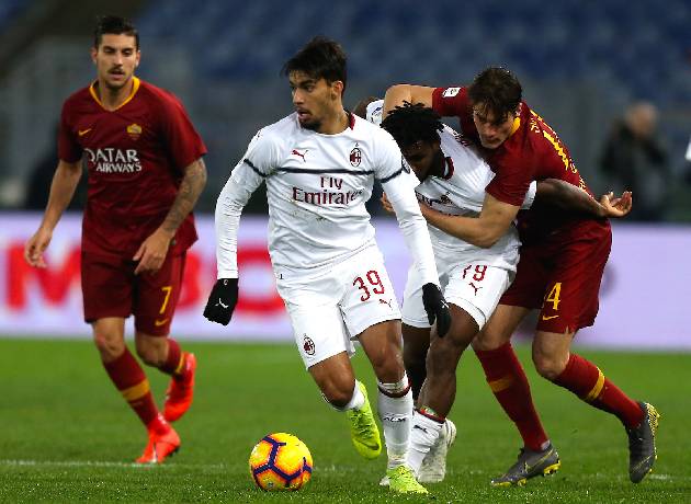 AC Milan vs Roma