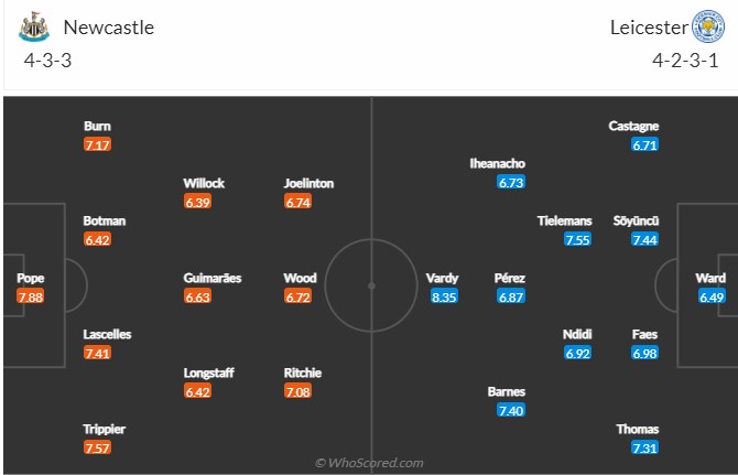 Newcastle vs Leicester