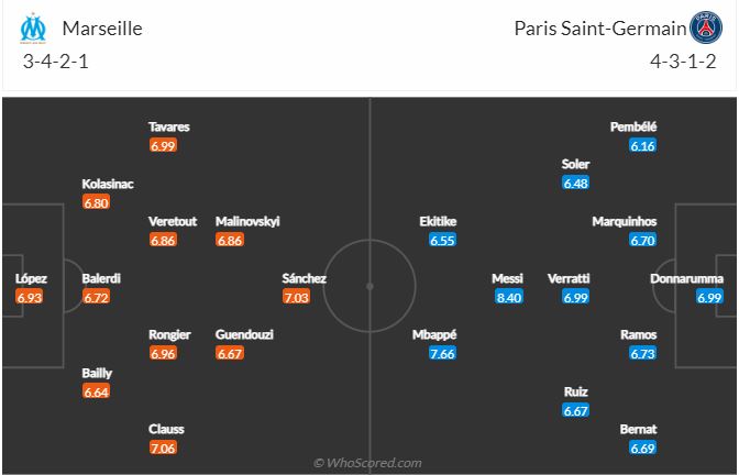 Marseille vs PSG